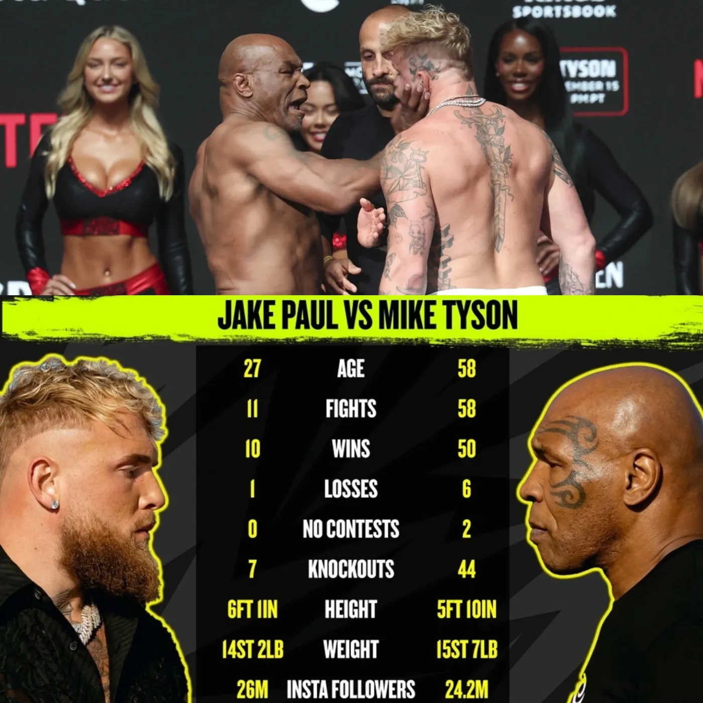 image_67376a5b33b3f Mike Tyson Slaps Jake Paul Ahead of Controversial Showdown